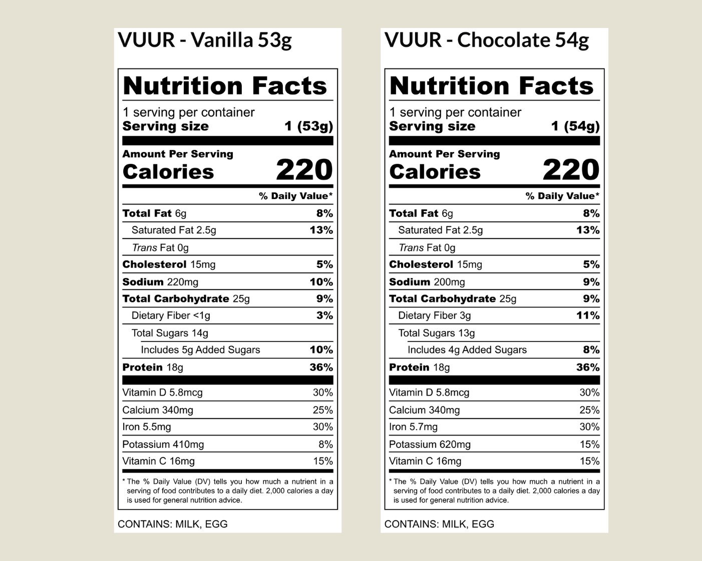 Foundational Fuel Shake