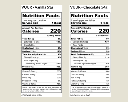 Foundational Fuel Shake